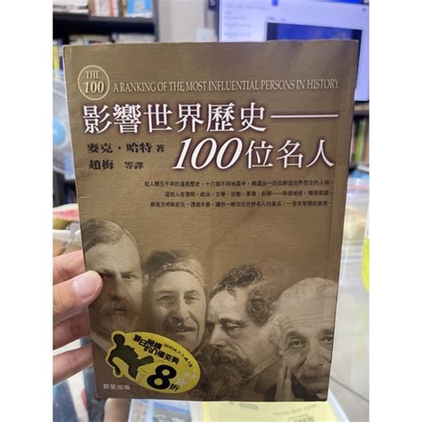 影響世界的發明|影響世界歷史100位名人